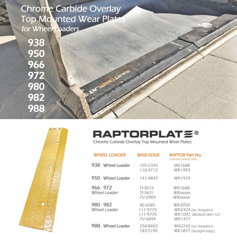 <p>Chrome Carbide Top Mounted Wear Plates</p>